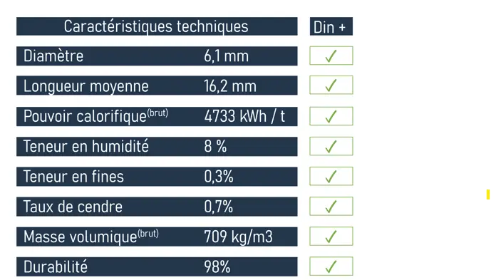 caractéristiques.webp